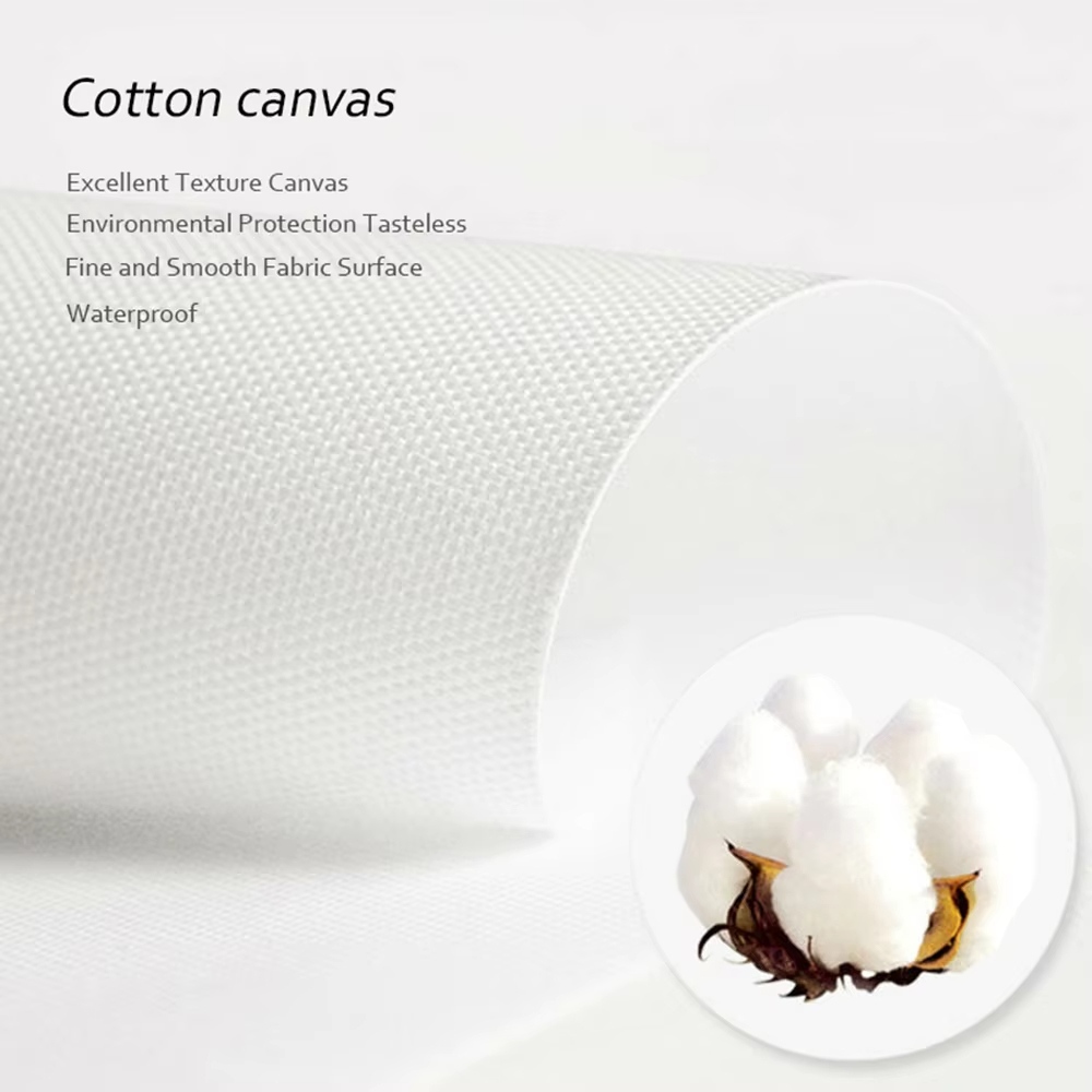 1pc frameless Minimalist Wall  - Perfume Fragrance House บทวิจารณ์และราคา