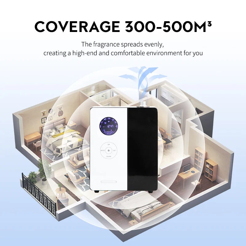 NAMSTE 500m³ Hotel Aroma Essen - Perfume Fragrance Diffuser บทวิจารณ์และราคา