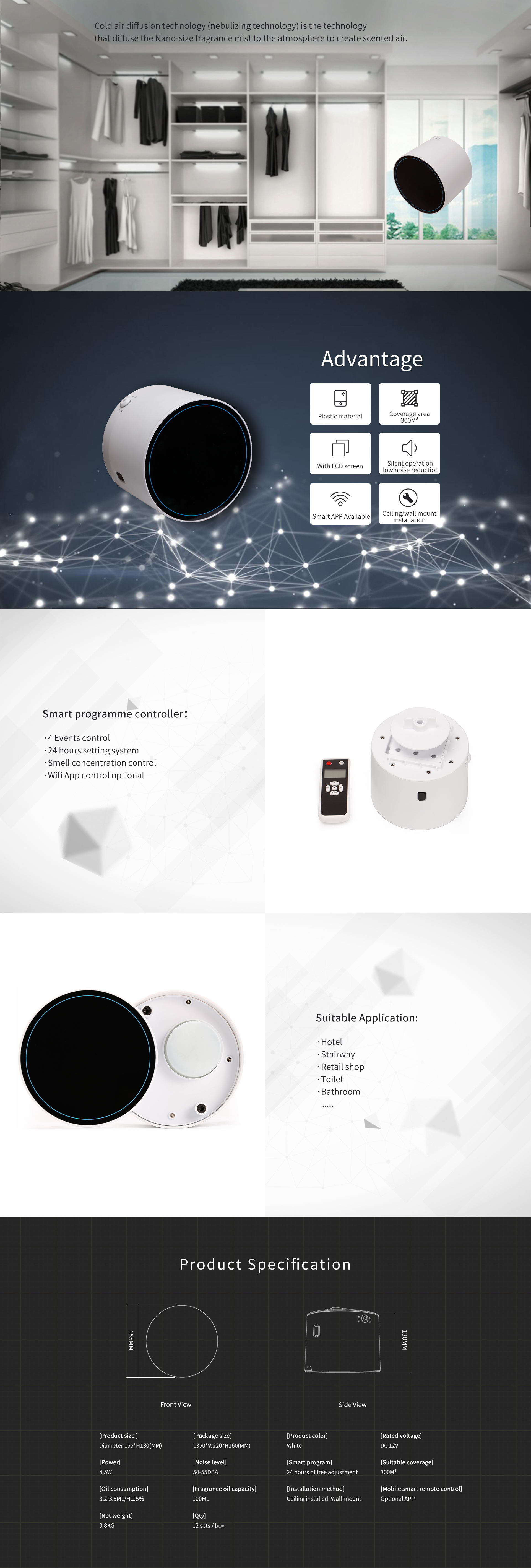Professional Wall-Mounted Cold - Perfume Quality Fragrance Oils บทวิจารณ์และราคา