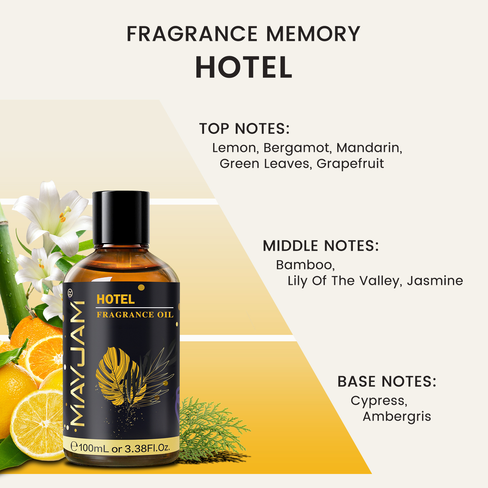 MAYJAM Fragrance Oil Hotel Lil - Perfume Fragrance Diffuser บทวิจารณ์และราคา