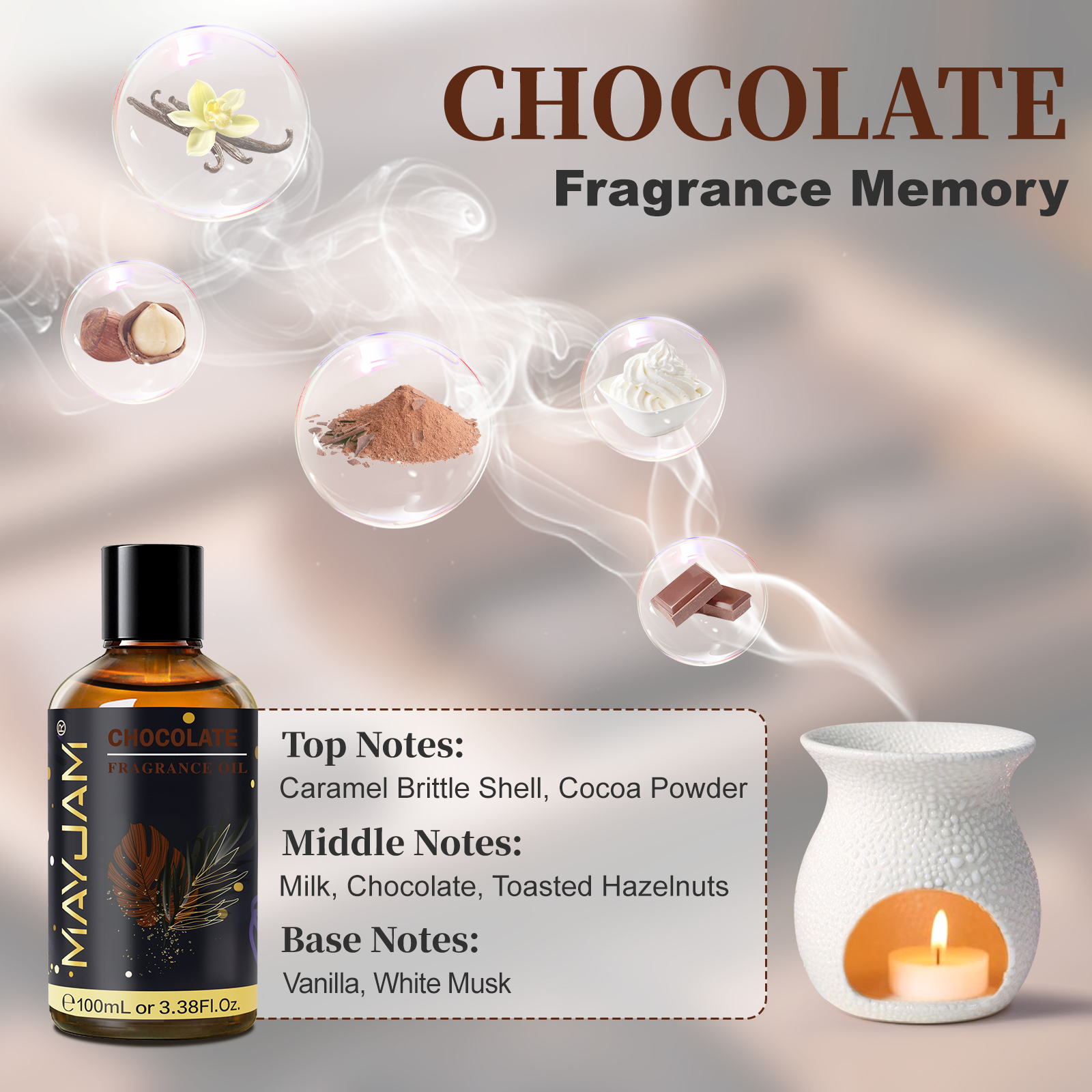 MAYJAM Fragrance Oil Hotel Lil - Perfume Fragrance Diffuser บทวิจารณ์และราคา