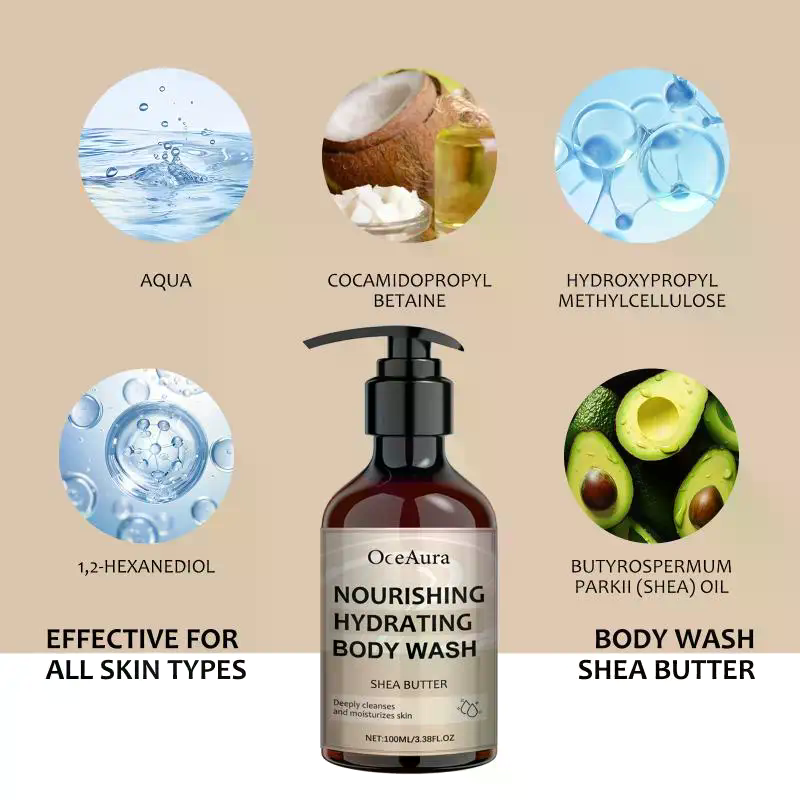 OceAura 100ML Aromatic Perfume - Perfume Fragrance Body Wash บทวิจารณ์และราคา