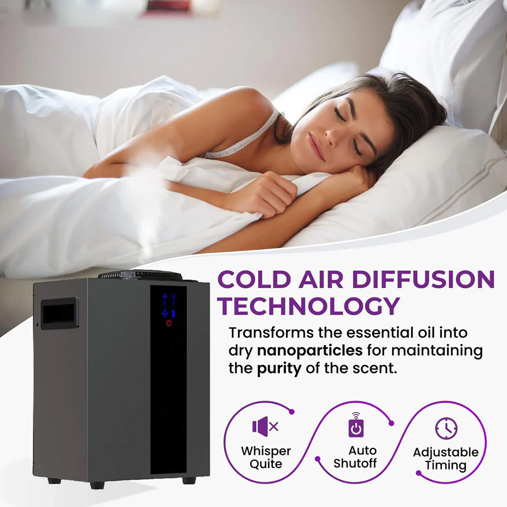 NAMSTE 4000m³ HVAC System Arom - Perfume Fragrance House บทวิจารณ์และราคา