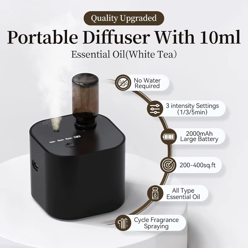 USB Rechargeable Waterless Aro - Perfume Fragrance Diffuser บทวิจารณ์และราคา