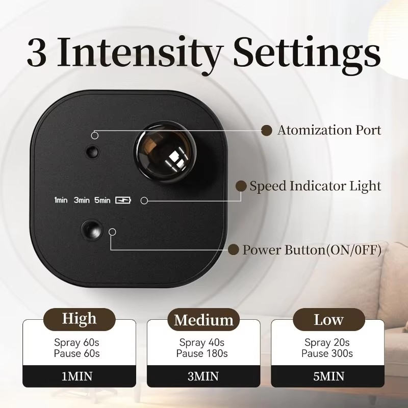 USB Rechargeable Waterless Aro - Perfume Fragrance Diffuser บทวิจารณ์และราคา