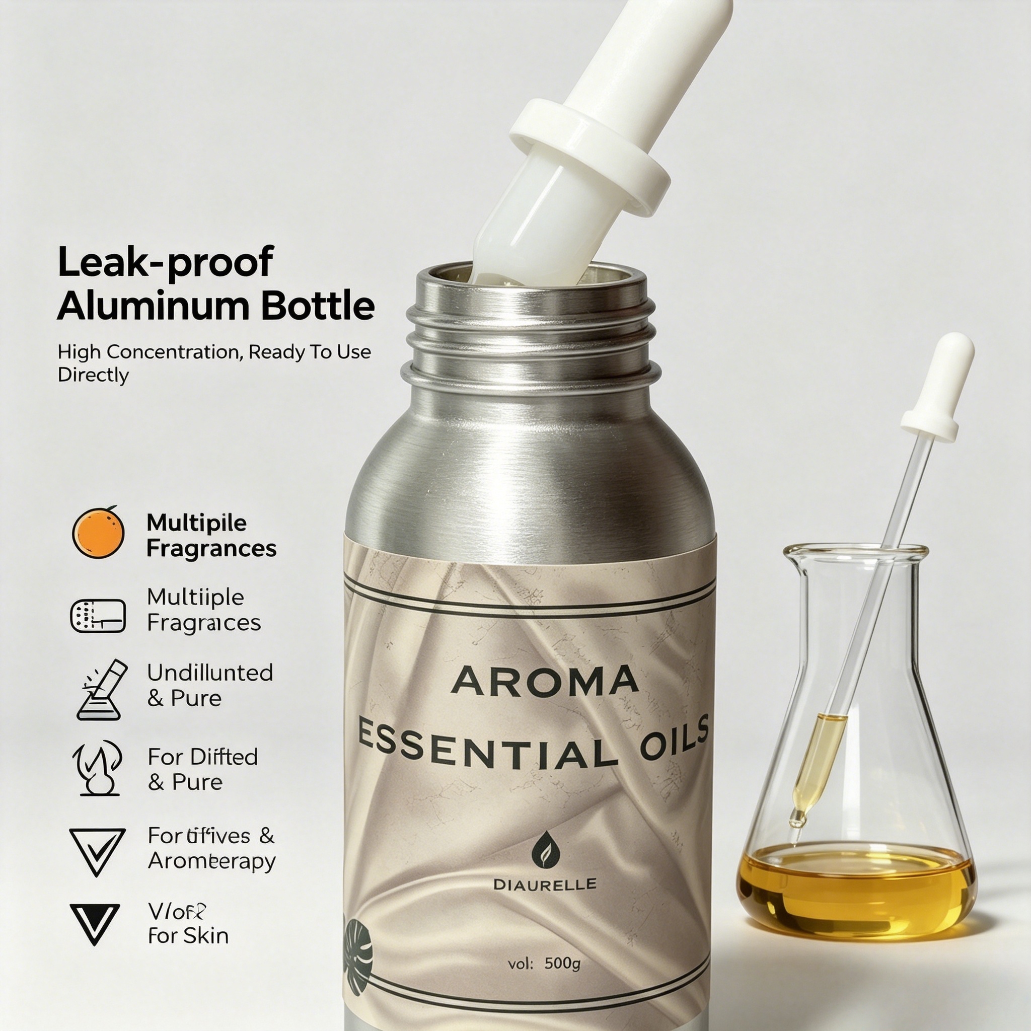 Designer Perfume Oil High Qual - Perfume Quality Fragrance Oils บทวิจารณ์และราคา