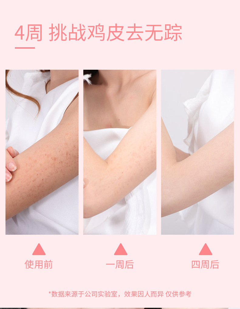 Coco Fragrance Perfume Body Wa - Perfume Fragrance Body Wash บทวิจารณ์และราคา