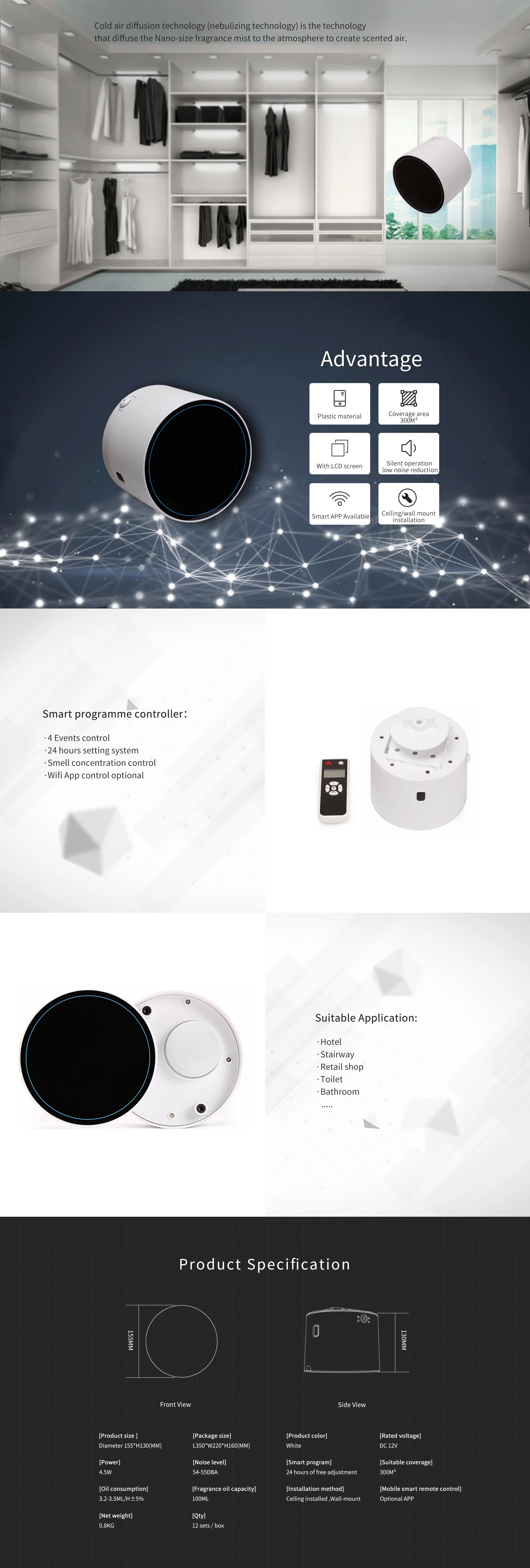 Best Seller Professional Wall- - Perfume Quality Fragrance Oils บทวิจารณ์และราคา