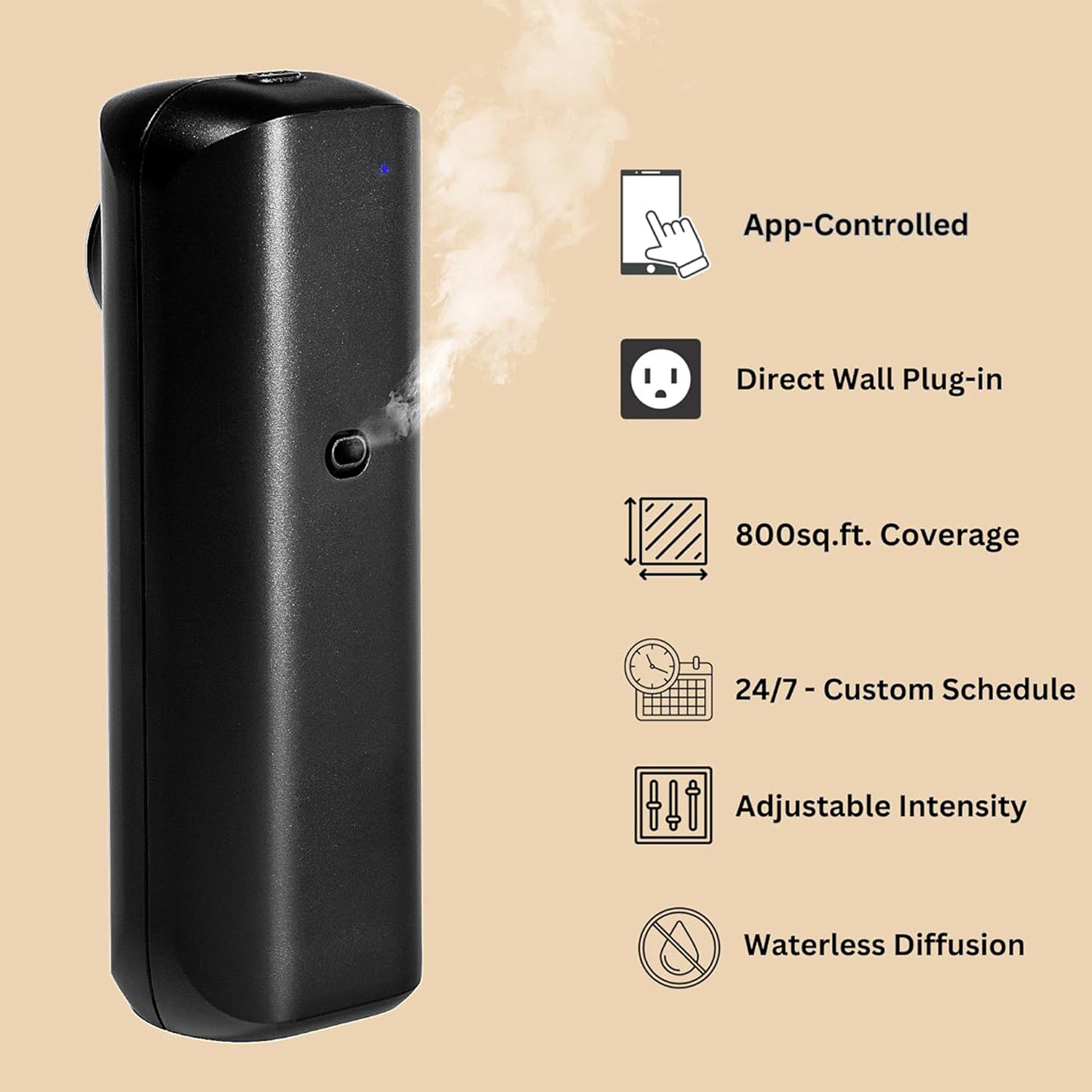 Fragrance Diffuser Toilet Auto - Perfume Fragrance Diffuser บทวิจารณ์และราคา