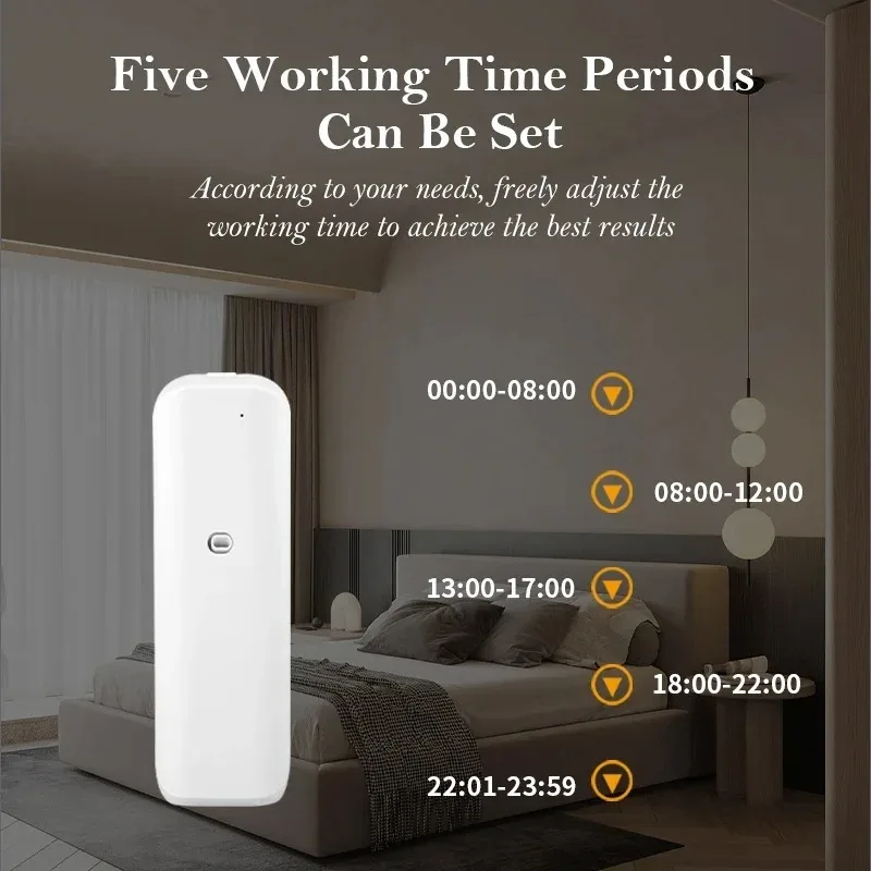 Fragrance Diffuser Toilet Auto - Perfume Fragrance Diffuser บทวิจารณ์และราคา