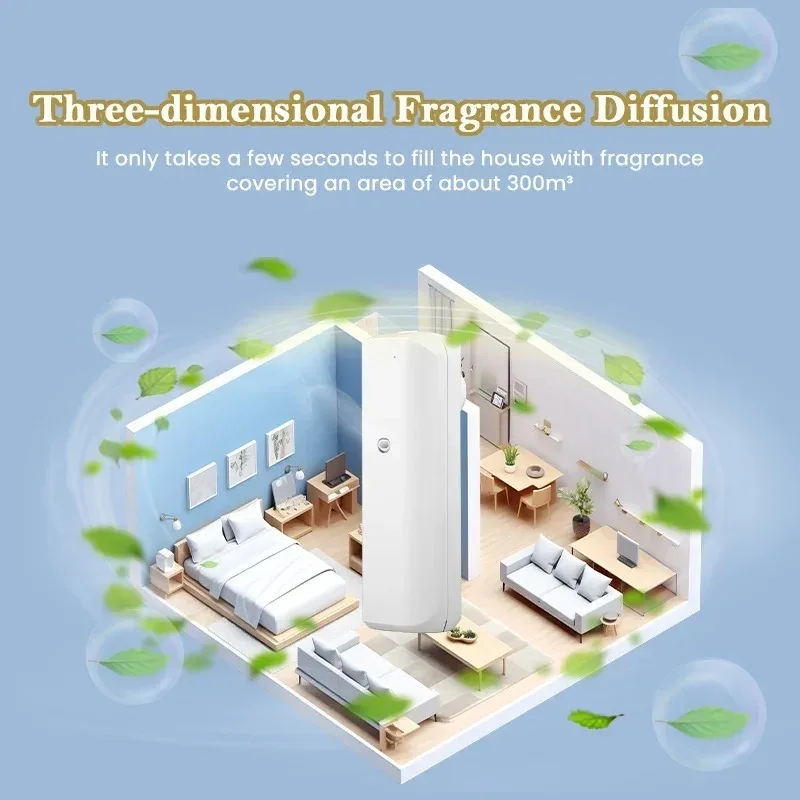 Fragrance Diffuser Toilet Auto - Perfume Fragrance Diffuser บทวิจารณ์และราคา