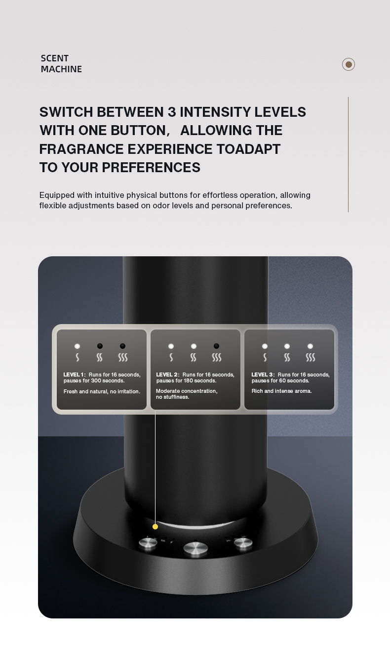 Home Fragrance Perfume Bluetoo - Perfume Fragrance Diffuser บทวิจารณ์และราคา