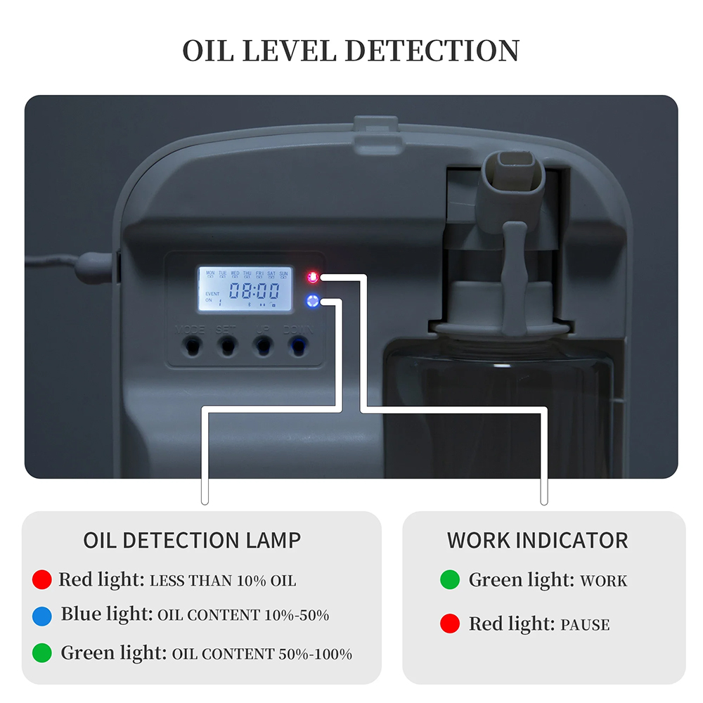 NAMSTE Smart Aroma Diffuser Ho - Perfume Fragrance Diffuser บทวิจารณ์และราคา
