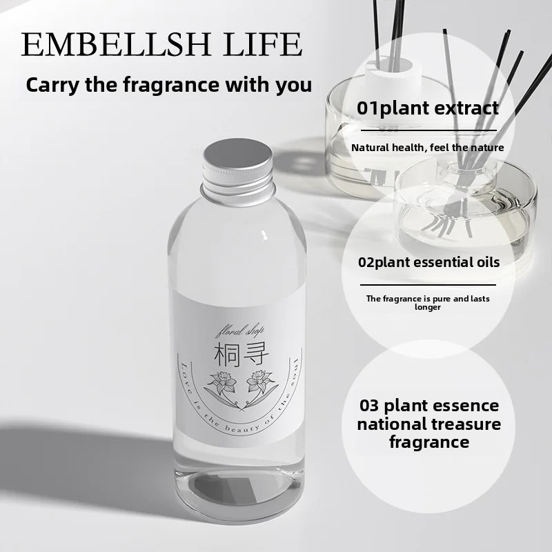 500ml/200ml For Aromatic Diffu - Perfume Fragrance Essence บทวิจารณ์และราคา